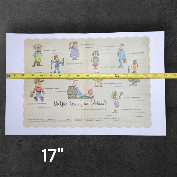 Vintage 1967 Paperades “Do You Know Your Relatives?” Poster Green Rhode Island - Picture 8 of 8